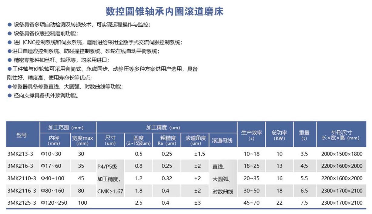 HYL-3MK21＊-3系列數(shù)控圓錐軸承內圈滾道磨床.png