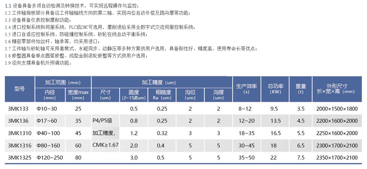 HYL-3MK13系列數(shù)控軸承內(nèi)圈溝磨床.png